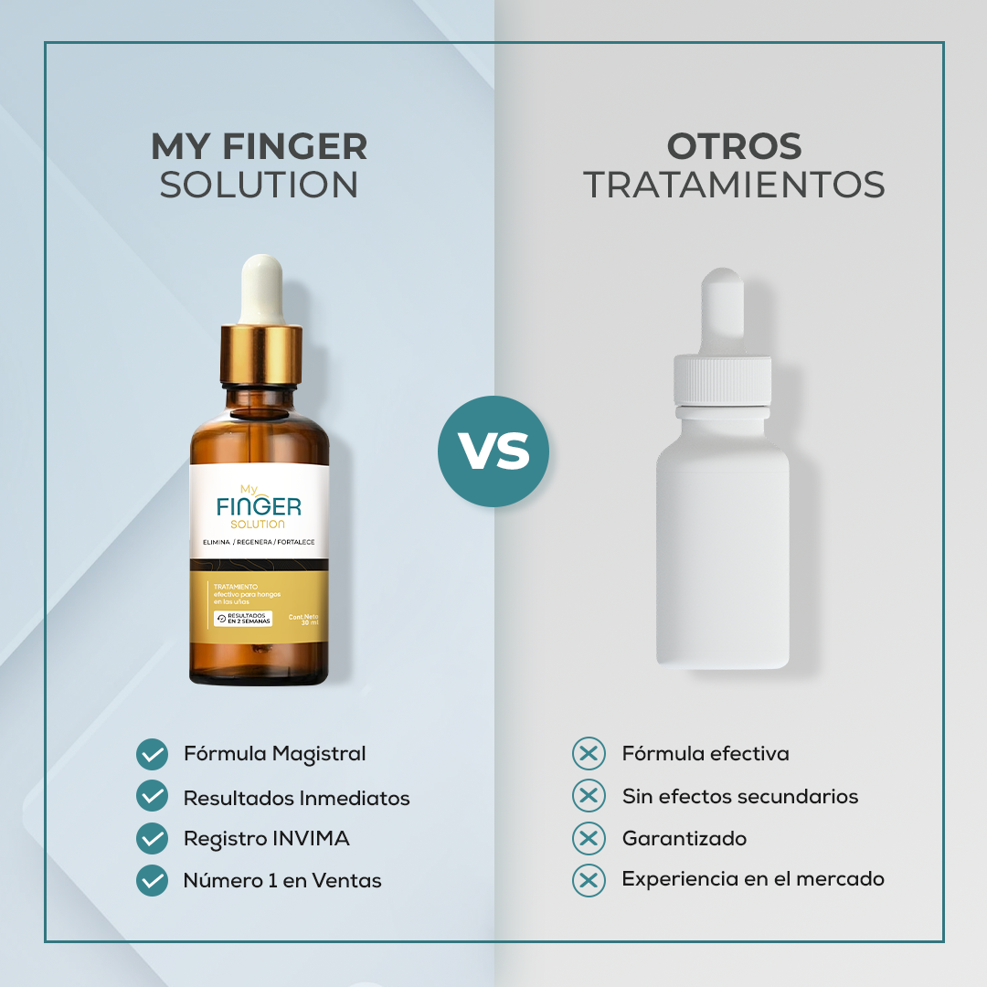 My Finger Solution – Tratamiento Completo Antihongos