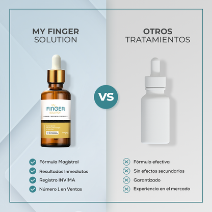 My Finger Solution – Tratamiento Completo Antihongos
