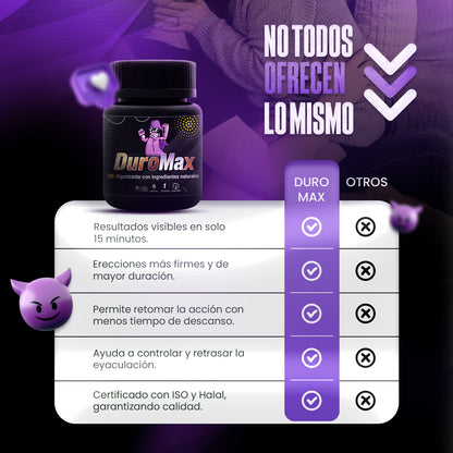 DuroMax Vigorizante Natural